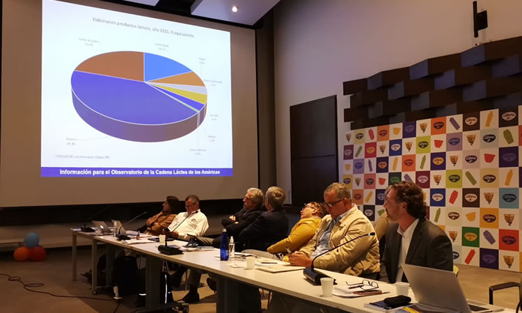 Fedeleche expone situación lechera en Chile en el Consejo directivo de la Federación Panamericana de Lechería 
