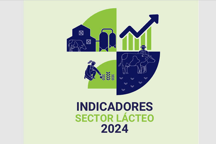 CIL  presenta Panorama Mundial de la Industria Láctea