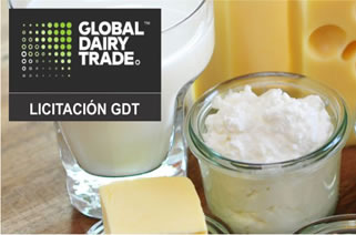 Precios de los lácteos cierran a la baja en remate Fonterra  