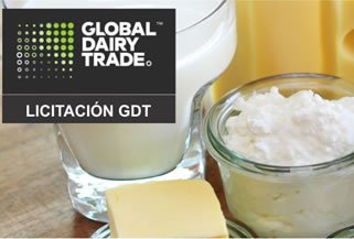 Precios de los lácteos se disparan debido a escasez 