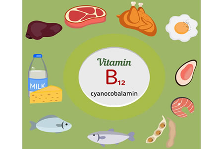 ¿Qué pasa si no consumimos suficiente vitamina B12?