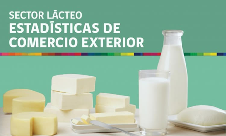 Marzo cierra con un alza de las exportaciones y una baja en importaciones en litros equivalentes 