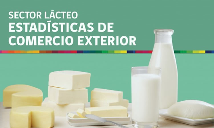 Exportaciones del sector lácteo presentan alza entre enero y mayo de 2022