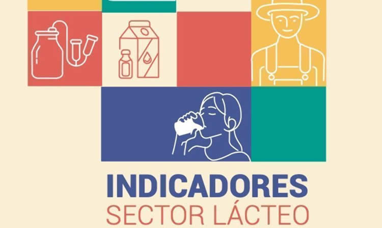 Centro de Información Láctea (CIL) presenta Indicadores Sectoriales