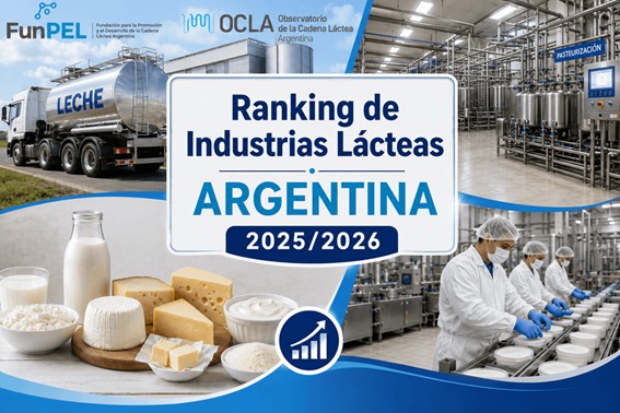 Argentina: Ranking de Industrias Lácteas 2025/2026